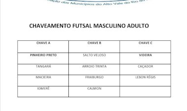 ENCERRADO OS JOGOS DE SALÃO DA AMARP